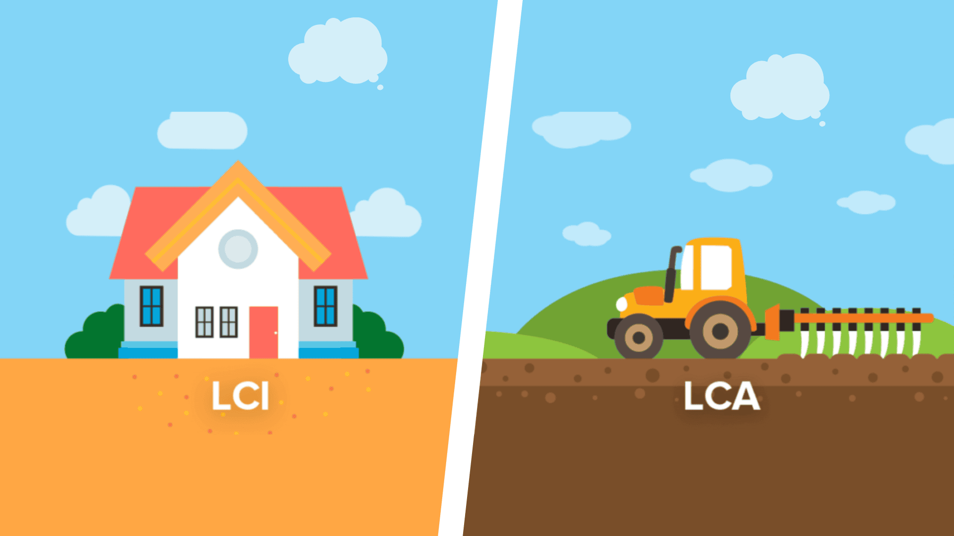 LCI: como funciona a rentabilidade e como calcular o ganho