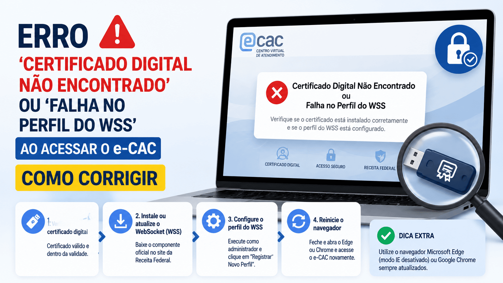 Erro ‘Certificado Digital Não Encontrado’ ou ‘Falha no Perfil do WSS’ no e-CAC: Como Corrigir