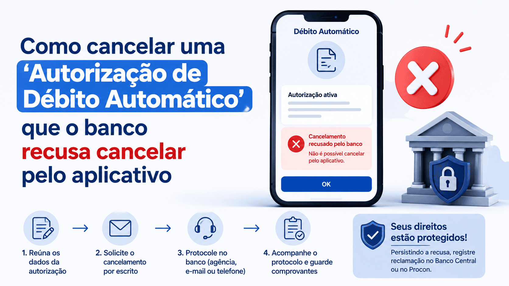 Como cancelar uma “Autorização de Débito Automático” que o banco recusa cancelar pelo aplicativo Como cancelar uma “Autorização de Débito Automático” que o banco recusa cancelar pelo aplicativo